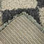 Machine Woven Shaggy Chequered Multico Area Rug-1351895704
