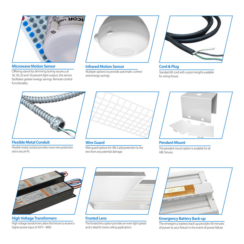 Dimmable High Bay Ceiling Light, 5000K