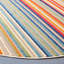 Tapis intérieur / extérieur rayé Kamari Performance-1563017381