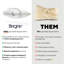 Brightr Nox Soft Down Alternative Neck Pain & Side Sleeper Pillow