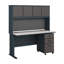 Suite de bureau Series A-1528293787