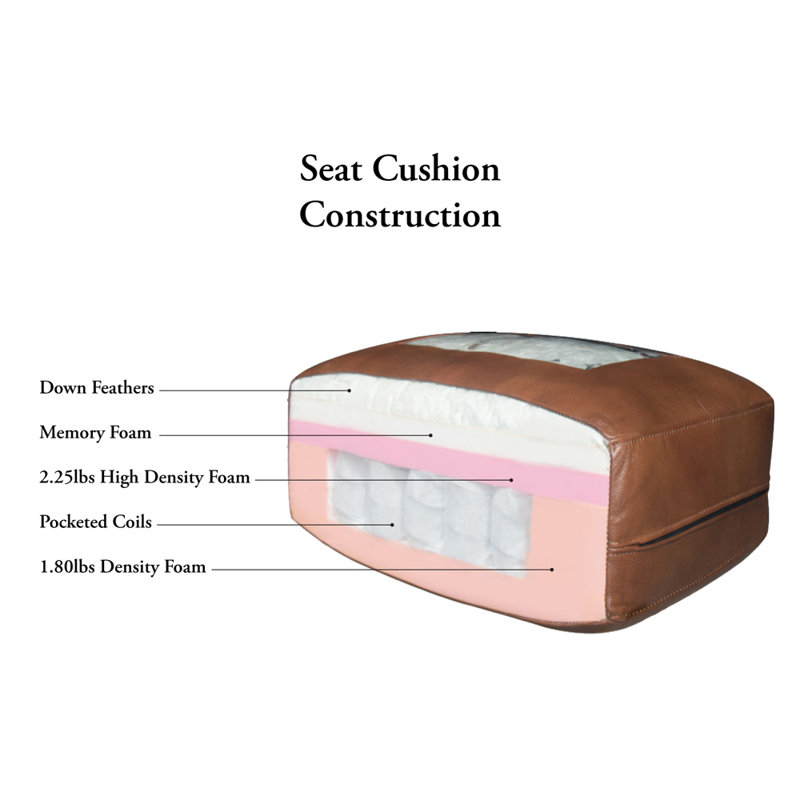 Cinnamon Brown Tufted Leather Loveseat with Wood Feet