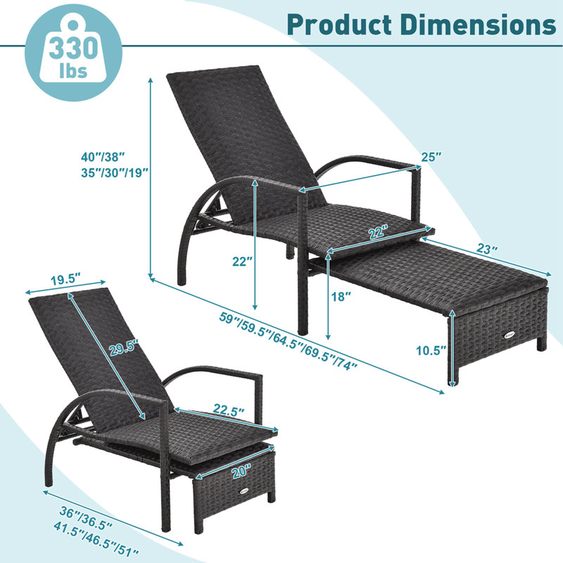 Candiace Outdoor Chaise Lounge