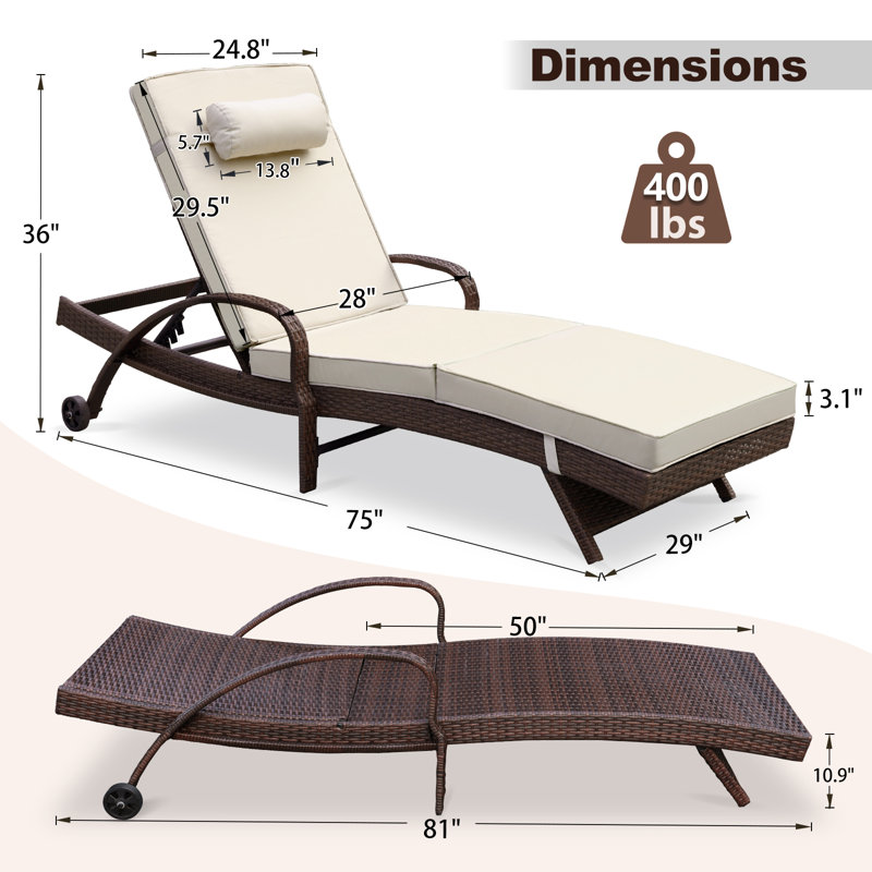Set of 2 Outdoor Wicker Chaise Lounge Chair with Adjustable 6 Position Backrest, Wheels, Thickened Cushion & Pillow, Gray