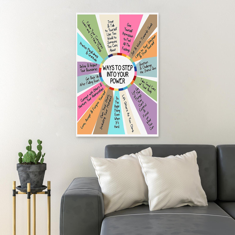 Colorful Quotes About Power - Ways To Step Into Your Power - 1 Piece Rectangle Graphic Art Print On Wrapped Canvas