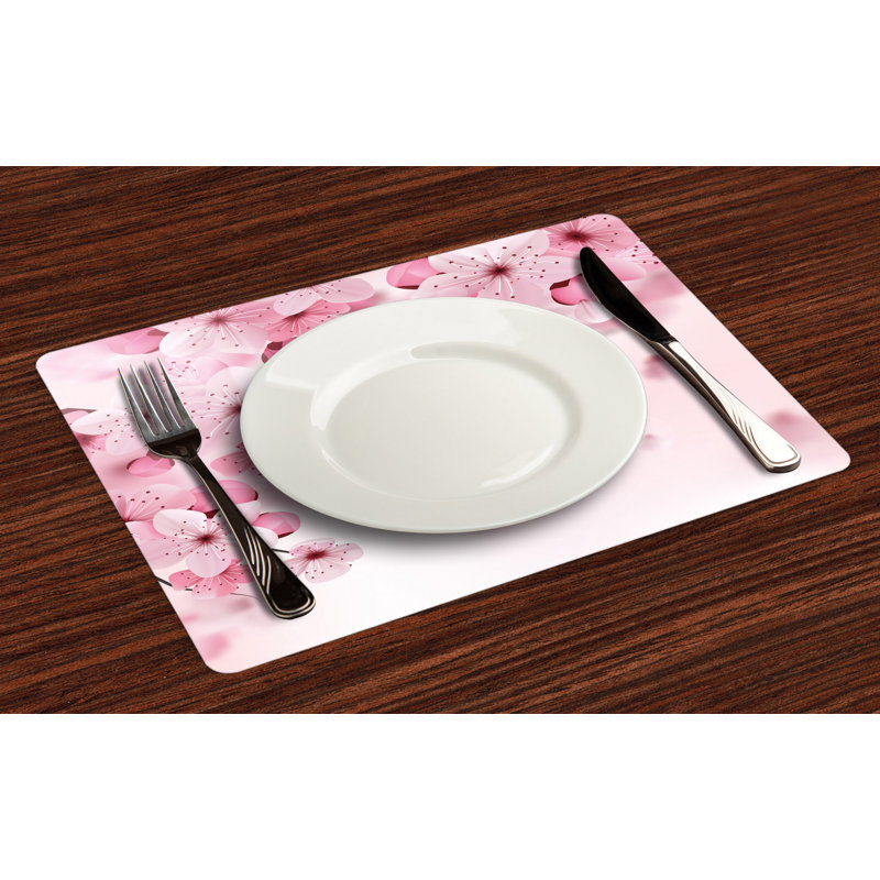 Récapitulatif 18,5" floral