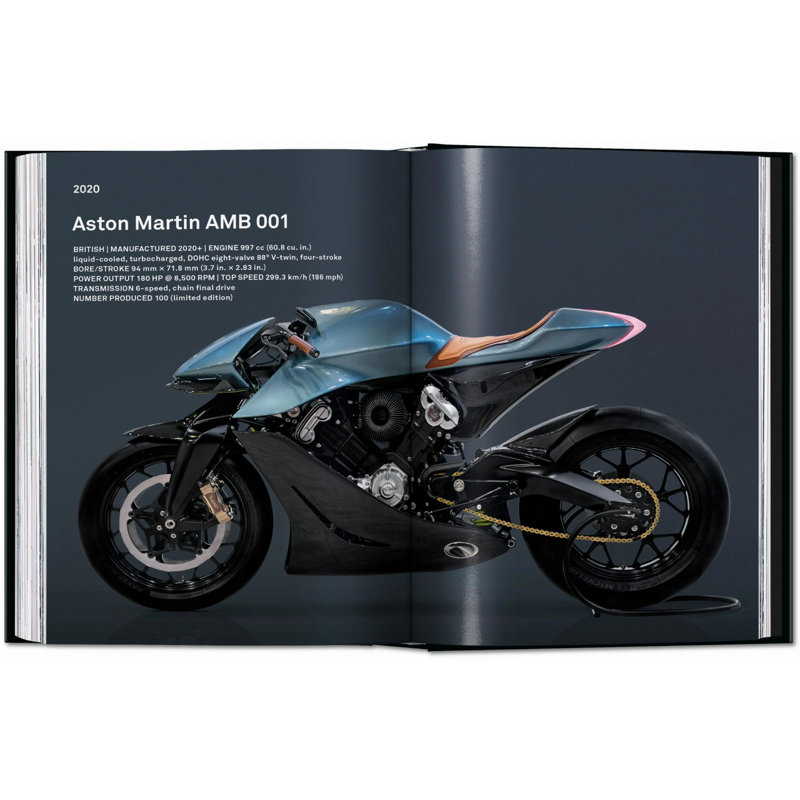 Motorcycles. 45th Ed.