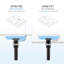 Bouchon de drain escamotable pour salle de bain, sans trop-plein-68487516
