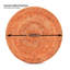 Rattan Round Placemats