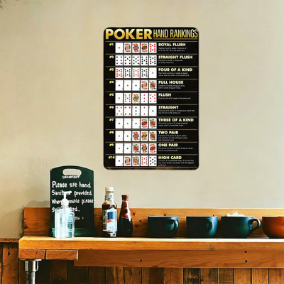 Décoration de haute qualité en forme d'étain, tableau de classement des mains de poker, durable, résistant à la décoloration, facile à accrocher, parfait pour la maison, la cuisine ou le bar pour ajouter un charme rustique ou moderne.