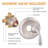 Brushed Nickel Tub & Shower Faucet Combo with 5-Spray Rain Shower Head, Pressure Balance Valve & Diverter Spout-123284507