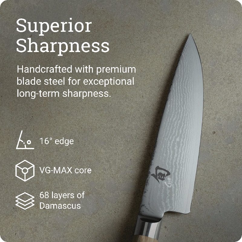 Classic Chef's Knife, 10", 6"