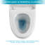 Toilette en céramique de haute qualité en porcelaine - une pièce, blanc, siège à fermeture douce, chasse d'eau Tornado, pièce d'apparence élégante en blanc à faible absorption d'eau, fermeture