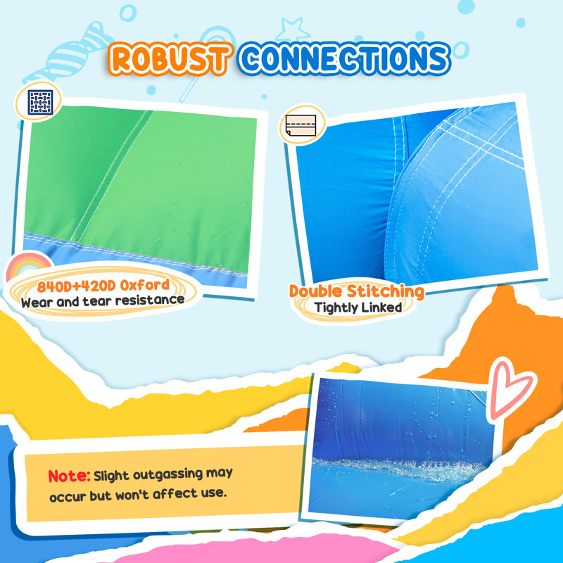 Bouncy Castle