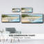 Water View II, reproduction d'art sur toile-1802302600-1802302605