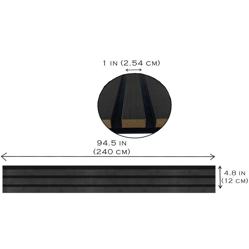 Panneaux muraux 5 "x 94,5" (paquet de 2)