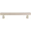 Kingsbridge 12" Center to Center Bar Pull-1428388066-1363345366