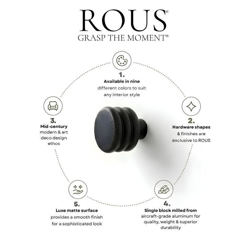 ROUS Hardware Mid-Century Modern Honey Comb Knob, Charcoal (Black)