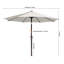 Parasol de marché avec manivelle Beka-1941327333-1941327353