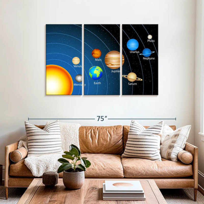 Oberle Complete Solar System, 36" H x 57" W