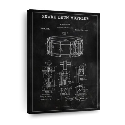 «Snare Drum Muffler», brevet sur toile