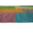 Dracen Wool Indoor Rug