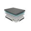 Matelas hybride en mousse viscoélastique imprégnée de gel |-815845908