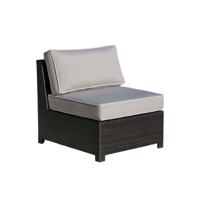 Blago Powder Coated Aluminum Outdoor Armless Lounge Chair , Sunbrella® Cushions Included