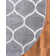Llanet Geometric Indoor Rug