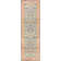 Eglinton Modern Faded Peshawar Plum/Terracotta Rug