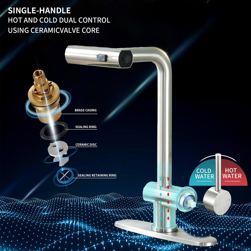 Landolt Pull Down Kitchen Faucet, Brushed Nickel