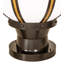 23" Wide Orbital Pier Mount