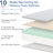 Mattress Memory Foam Mattress, Cooling Green Tea/Gel Medium Firm Bed Mattress In A Box For Camper/Trailer/Truck-1819155507-1818919054