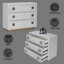 Armoire Anpu