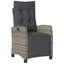 Ensemble repas avec coussins Red Barrel Studio®-1775907114-1775907113