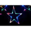 Christmas Decoration