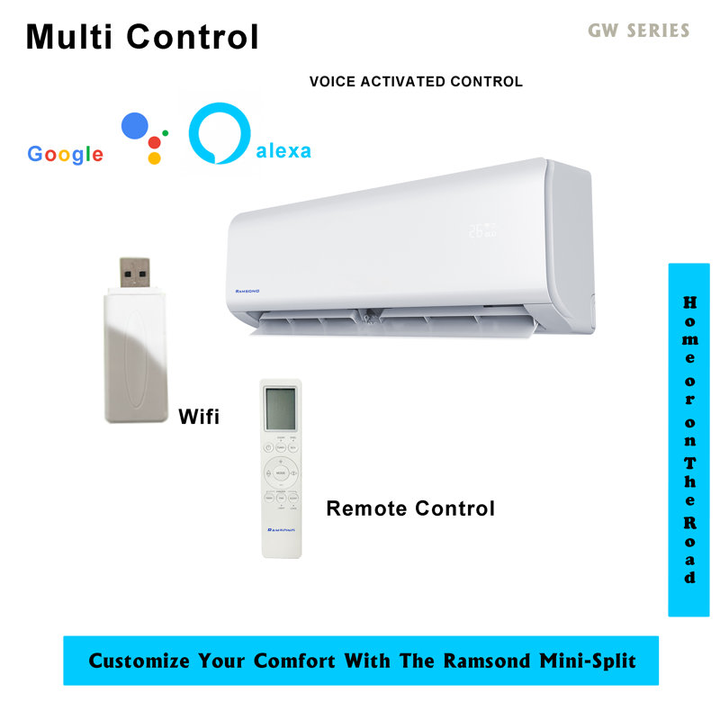 White 24000 BTU Wi-Fi Ductless Mini Split Air Conditioner with Heater and Remote