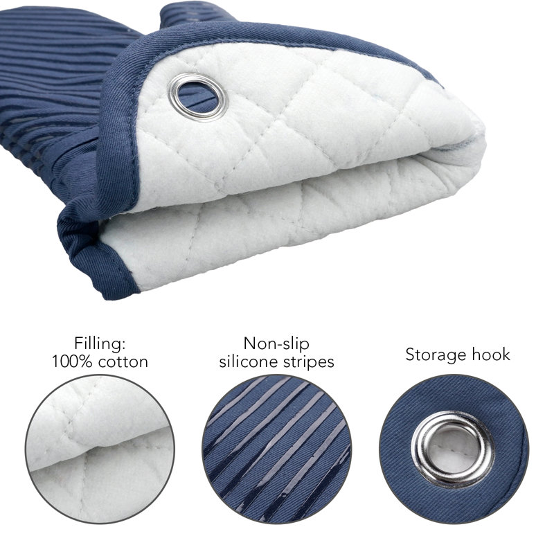 Ensemble FabStyles, Bleu