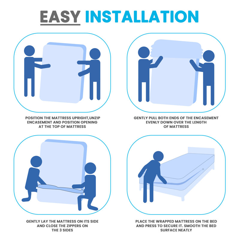 Waterproof Zipper Encasement for Mattress Bed Bug Resistant & Hypoallergenic, King
