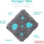 Tapis pour chat et chien Pet Parents® Forager®-87986297-92473847