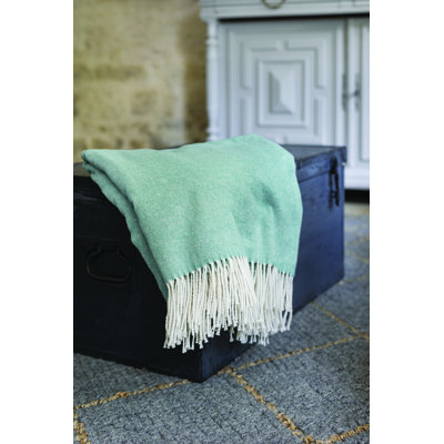 Banach Blanket