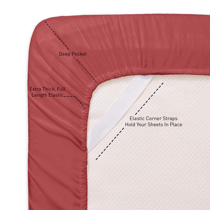 Luxurious Classic Soft Solid 1800 Series Microfiber Sheet Set, Various Colors and Sizes, Twin, Burgundy