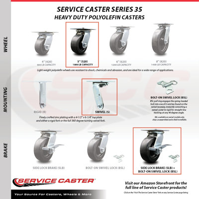 Casters