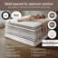 TRUECORE Jay-Be Pocket Sprung Mattress