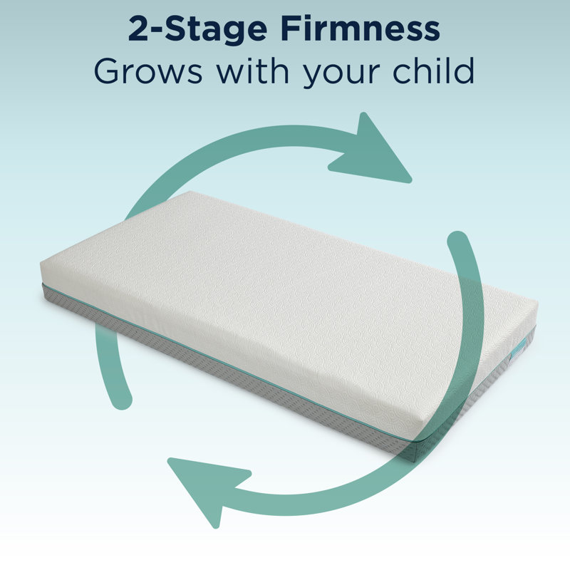 2-Stage Waterproof Standard Crib/Toddler Mattress