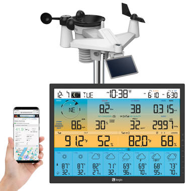 3 Channel Wireless Weather Station with Clock – Taylor USA