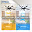 Ventilateurs de plafond grand moulin Ikera-1570850981