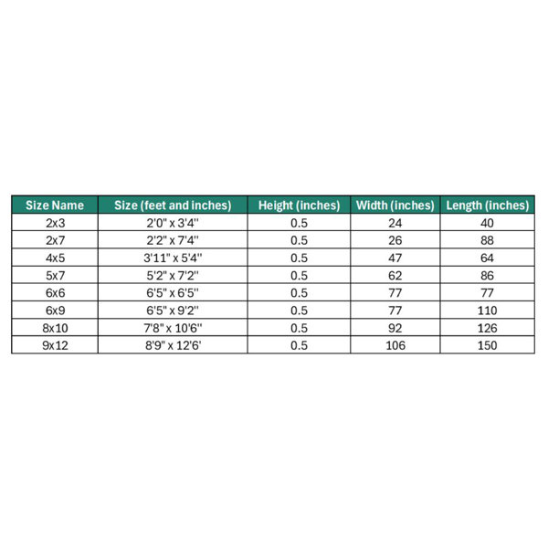 Product Dimensions