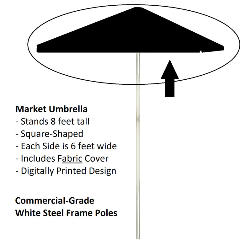 Best of Times Bar Set with Stools | Wayfair