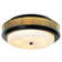Shell Flush Mount